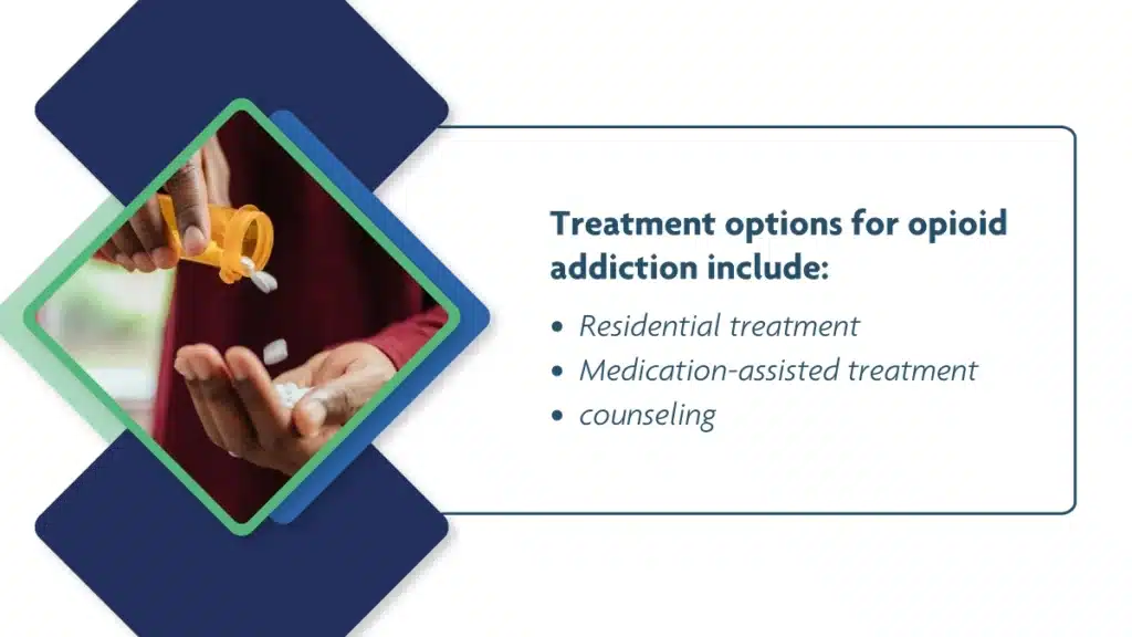 Woman pouring pills out of a bottle into her hand. Graphic lists treatment options for opioid addiction including residential treatment and therapy. 