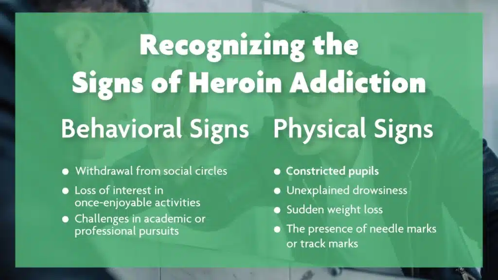 White text on a green background explaining how to recognize the signs of heroin addiction including behavioral and physical signs.