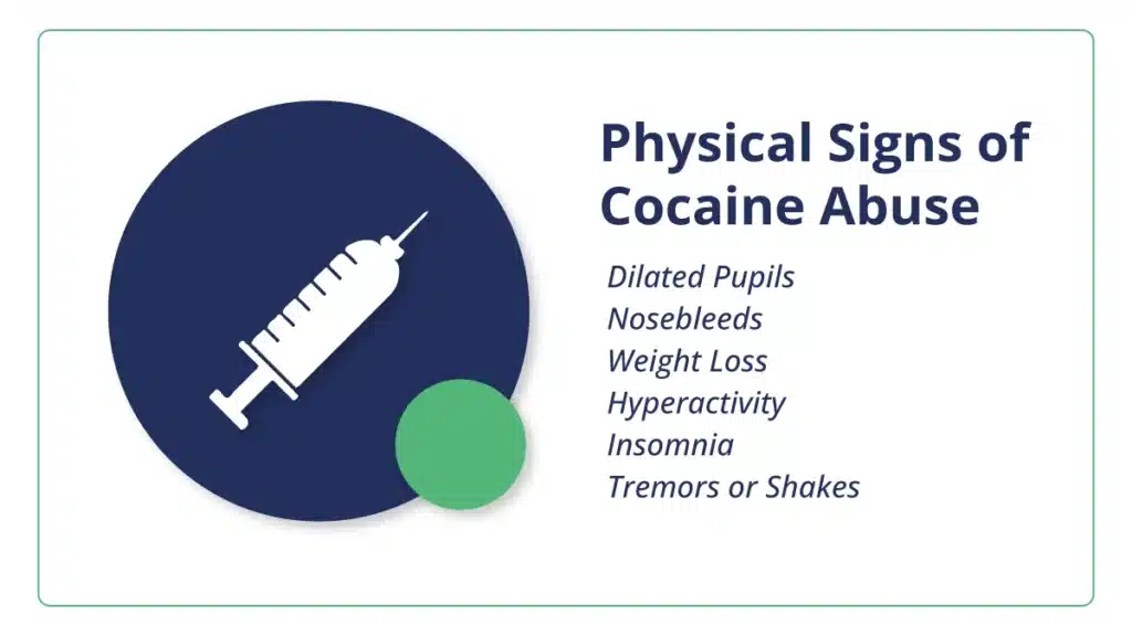 Graphic of a syringe with needle. Blue text on a white background lists the physical effects of cocaine, including dilated pupils.
