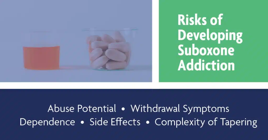 Plastic cup filled with pills, another filled with a liquid. Text explains what raises the risk of developing Suboxone addiction.