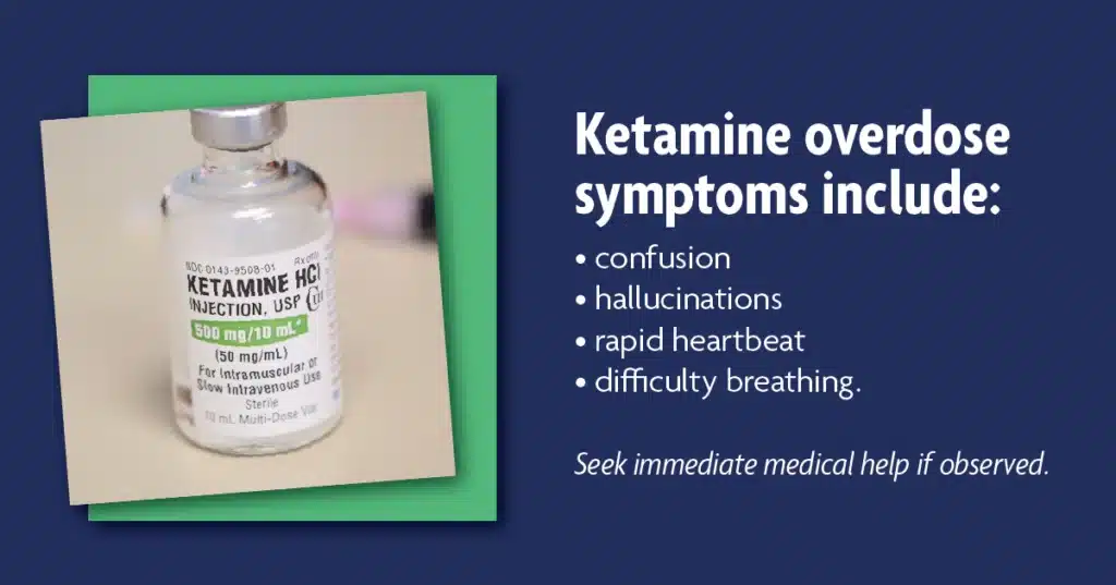 Vial of ketamine on a table. Text: Ketamine overdose symptoms include confusion, hallucinations, rapid heartbeat, and difficulty breathing.