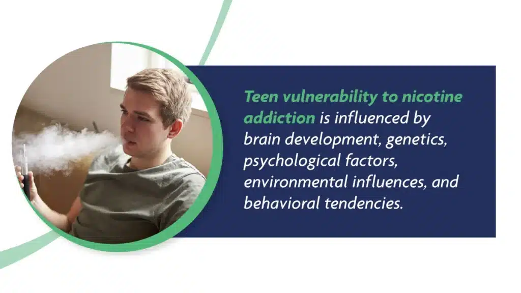 Research suggests that teens may be more vulnerable to nicotine addiction than adults due to factors like brain development.